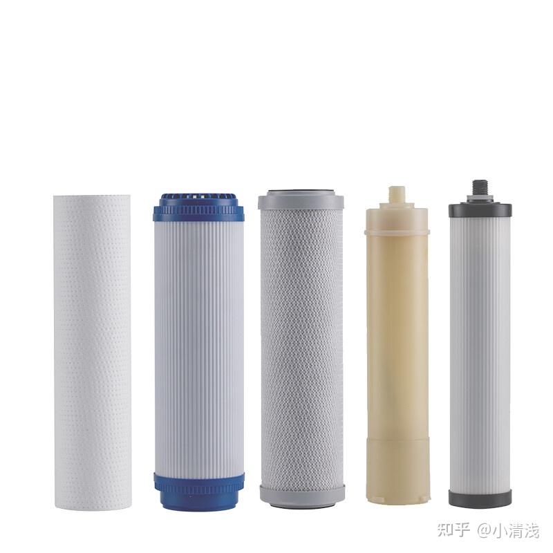 净水器滤芯种类 - 知乎