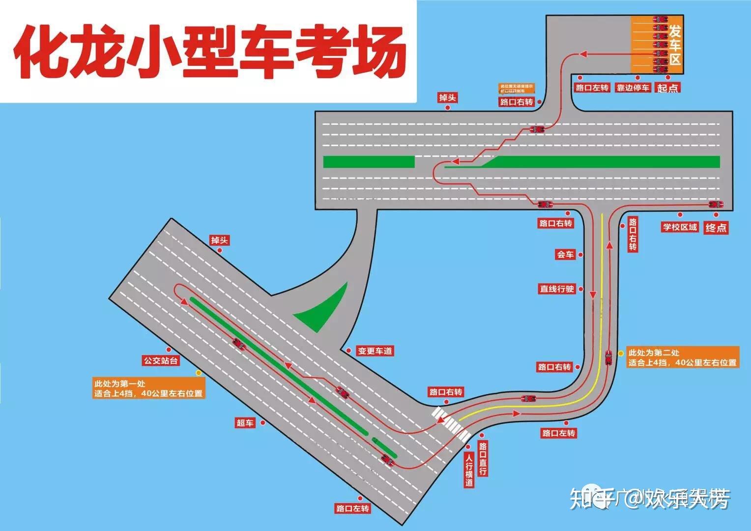 广州番禺化龙科目三2019新场