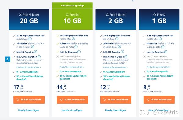德国电话卡及套餐介绍 - 知乎