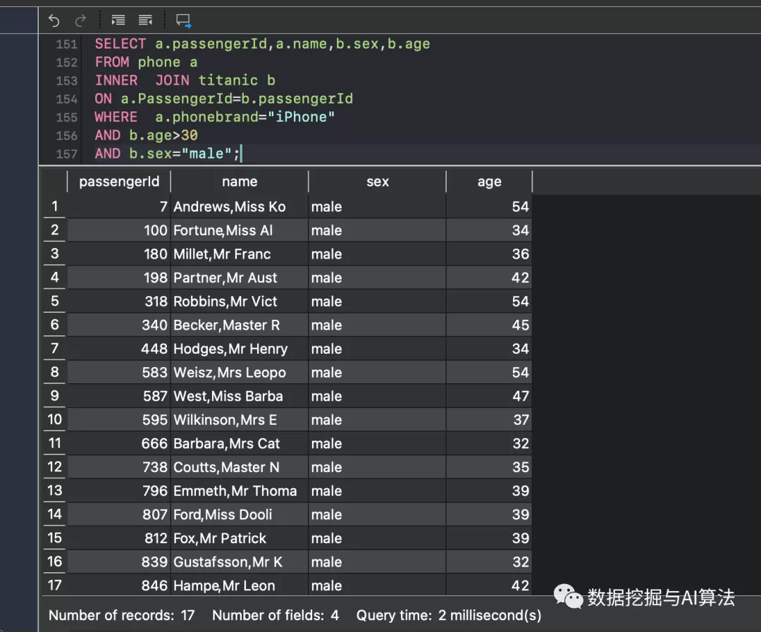 关于MySQL多表联合查询,你真的会用吗? - 知乎