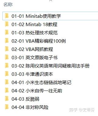 如何高效整理和分类电脑上的文件？一次整理，终生轻松的方法 - 知乎
