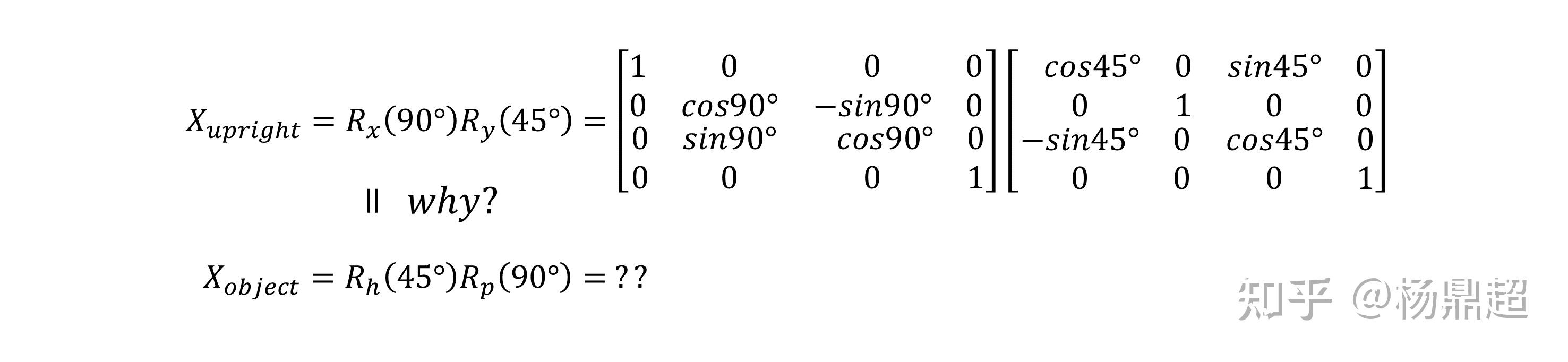图形学基础 - 变换 - 三维旋转补充 - 知乎