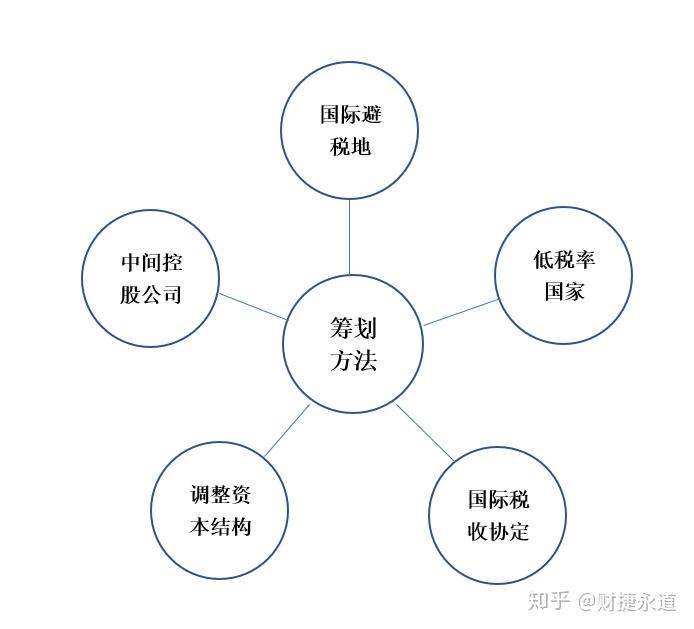 v2-78e71c5c8cc18a86505ca6648851ad92_r.jpg