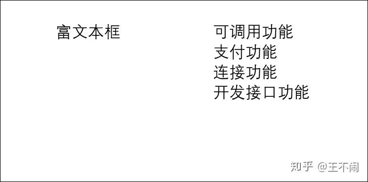 如何构建一个去中心化自治组织(DAO) 如何构建一个去中心化自治组织(DAO)