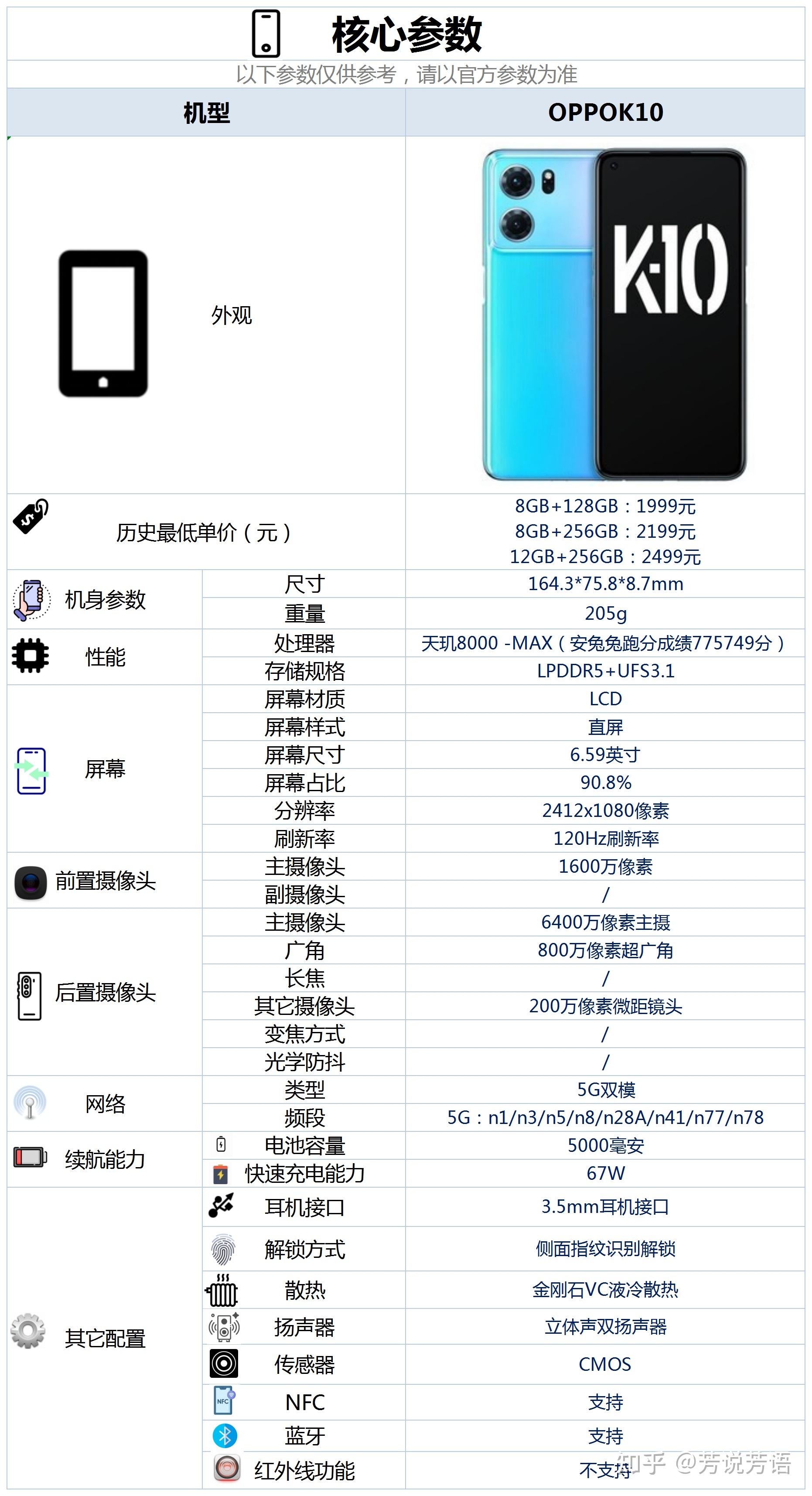 oppok10实际上手体验如何是否值得入手