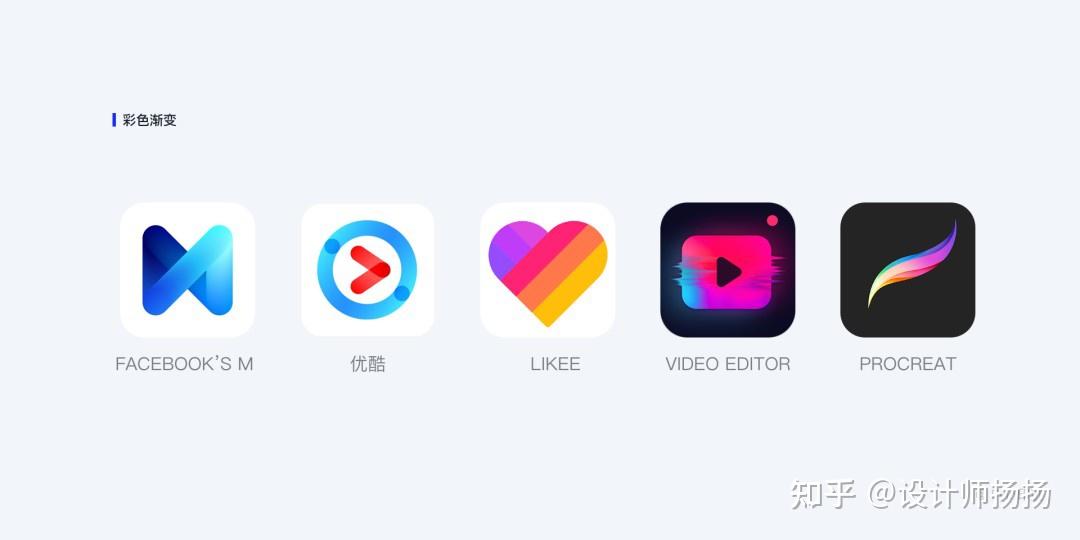 设计师必看的图标(icon)设计指南 - 知乎