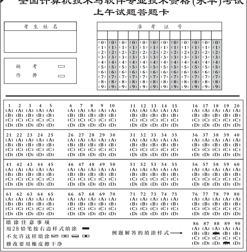 答题卡样式:1:综合知识:时间为150分钟,共75题(分),45分为合格;其中约