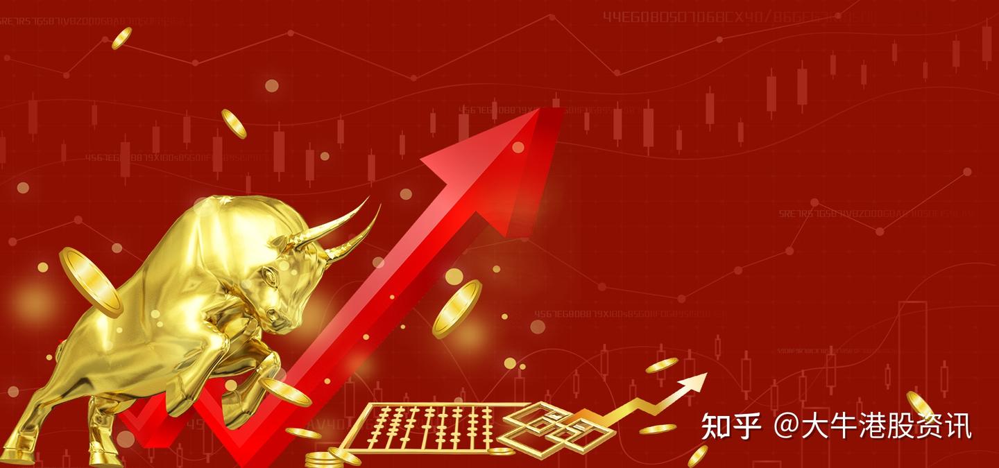 大牛港股|熊市反弹解套法有哪些- 知乎