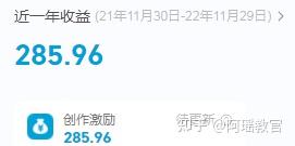 包天播放量出售 (播放量算钱吗)-初仟社区