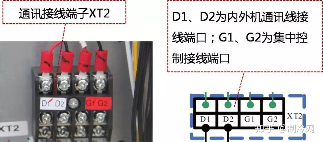 多联机之通讯线接线注意事项