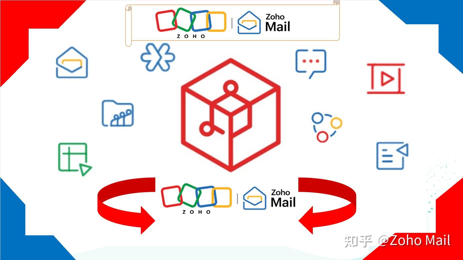Google官方指南：Gmail邮箱登录入口在哪里？ - 知乎