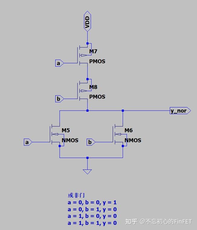 实验6 CMOS组合逻辑门的设计 - 知乎