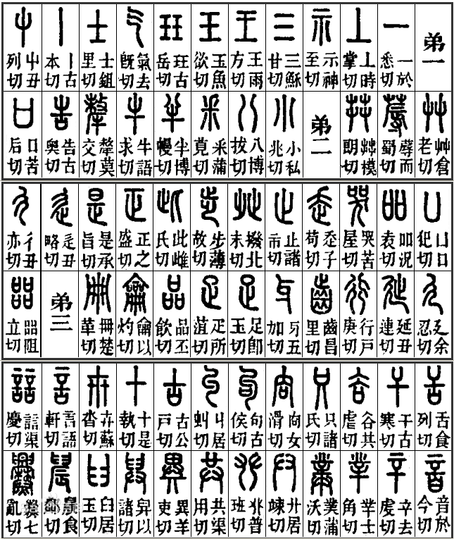 教育部公布了新版《部首表》,但已经不需要费劲教孩子学部首了 - 知乎