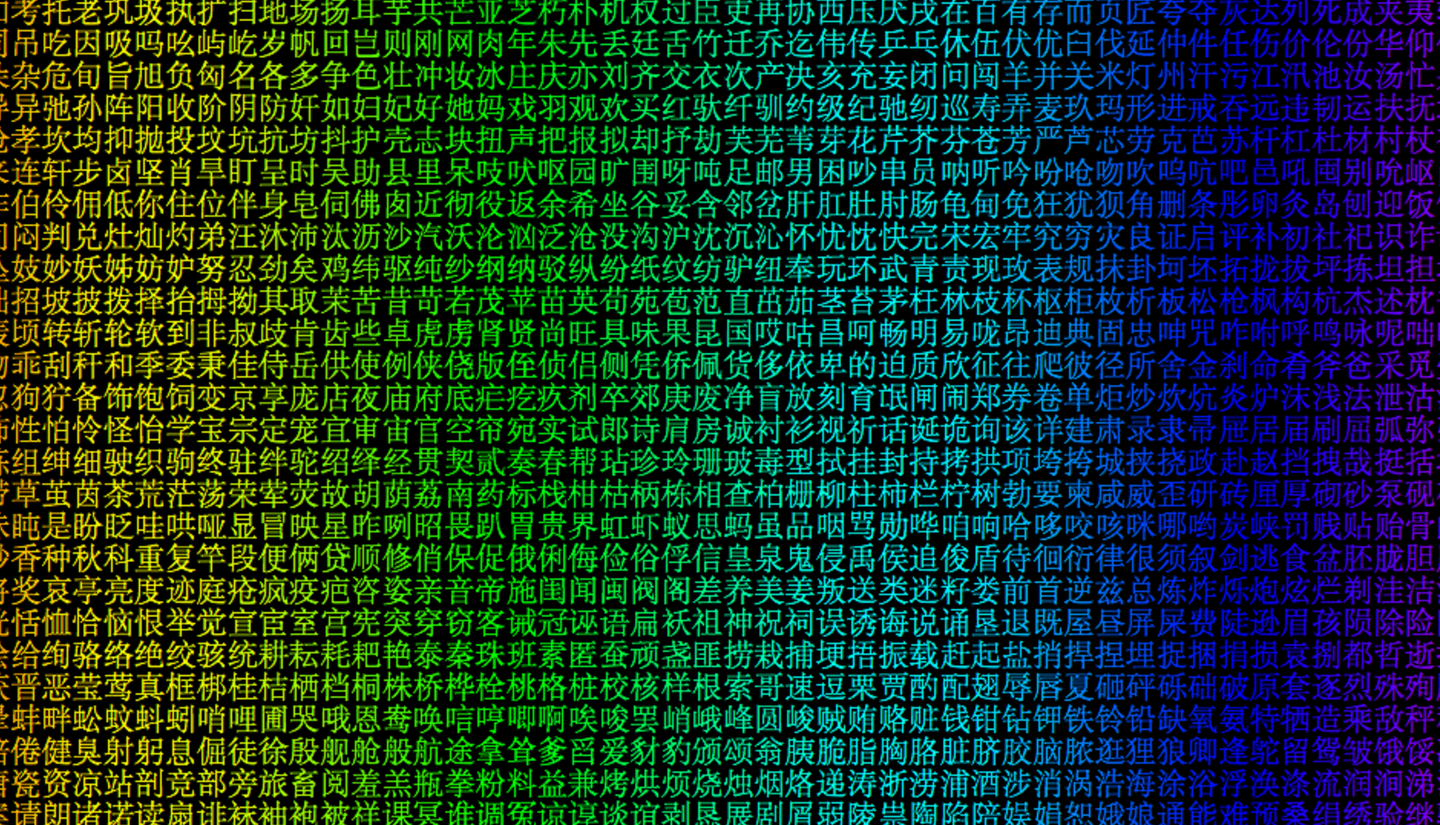 通用规范汉字表 3500一级字壁纸集 知乎 通用规范汉字表 3500一级字壁纸集 知乎