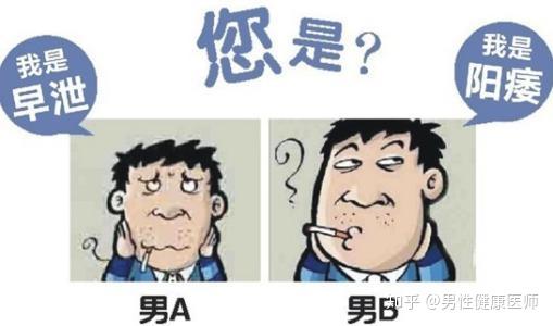不用药物可以治疗阳痿,早泄吗?