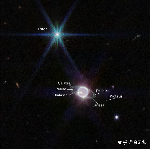 2022，韦布空间望远镜“赢麻了”！它怎么就这么牛？ - 知乎