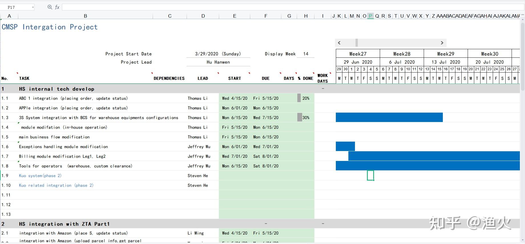 如何通过Excel制作甘特图工具？ - 知乎