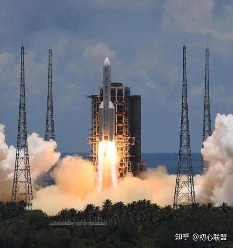 每周热词祝融号内含中国政法大学2021年考研真题