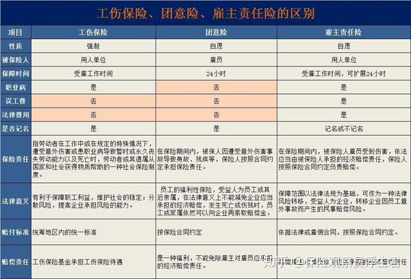 exls表格僱主責任險表格