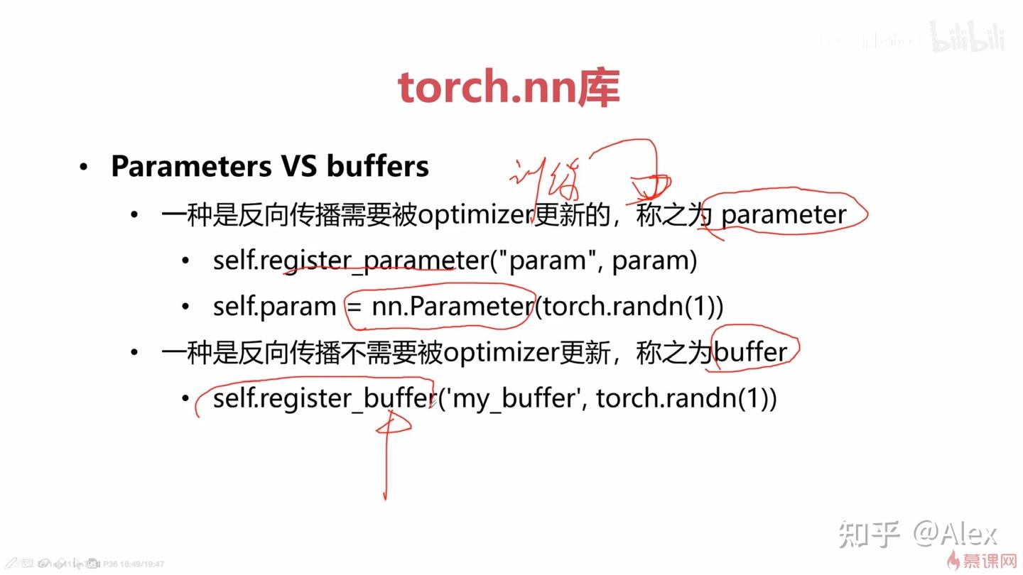 PyTorch第五讲--神经网络的各个组件 - 知乎