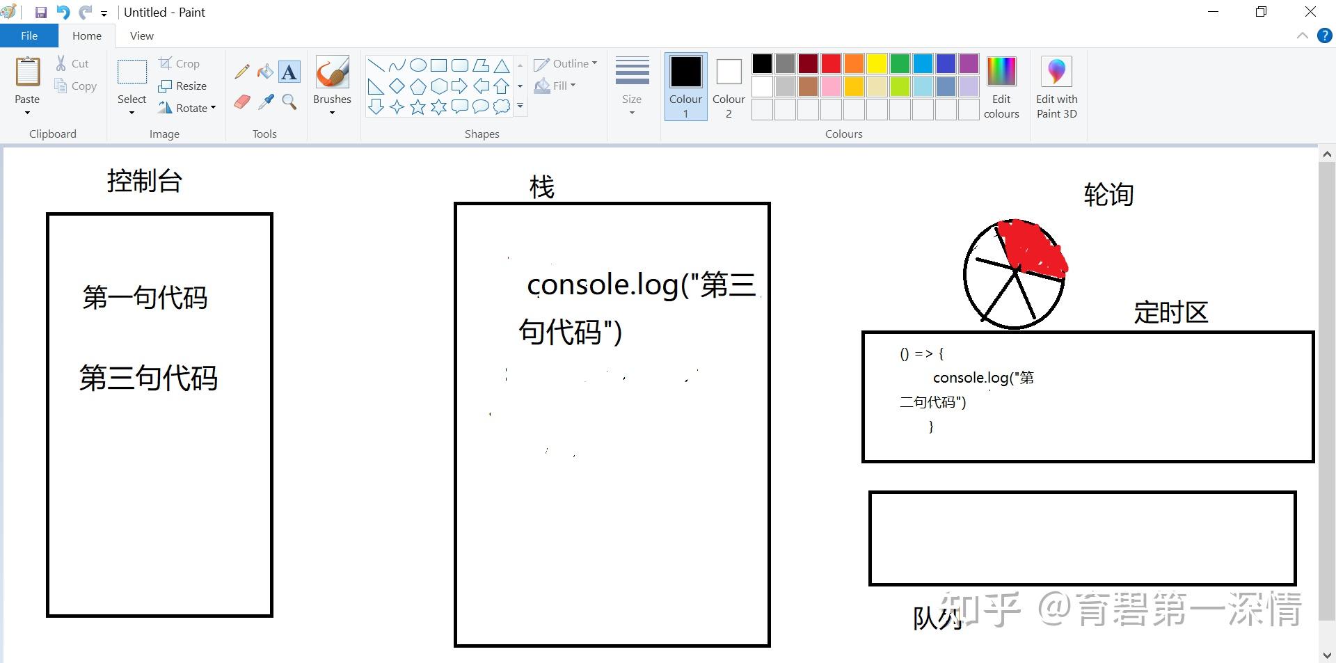 tutorial: synchronous and blocking javascript | by yan... Synchronous 和 Asynchronous(Javascript)月嫂级讲解 - 知乎