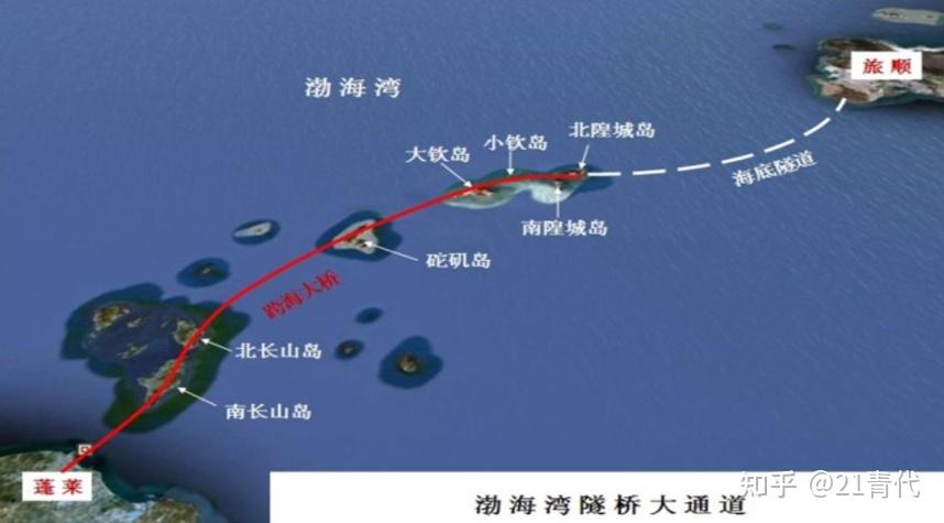 烟台未来跻身新一线城市所需把握的机遇