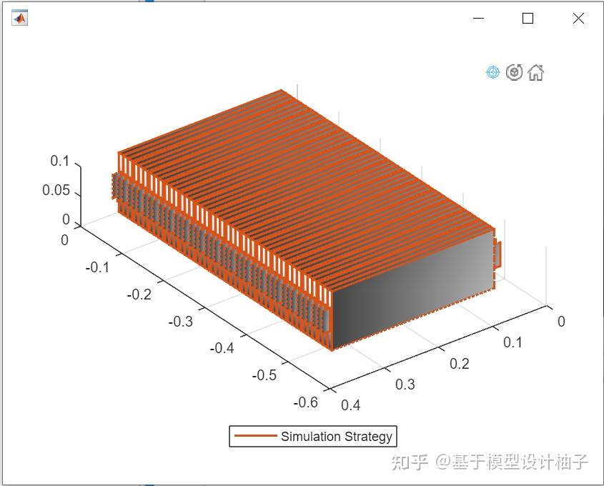Simscape Battery 02 Simscape battery 02