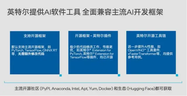 天翼云CPU实例部署DeepSeek-R1模型最佳实践 - 知乎