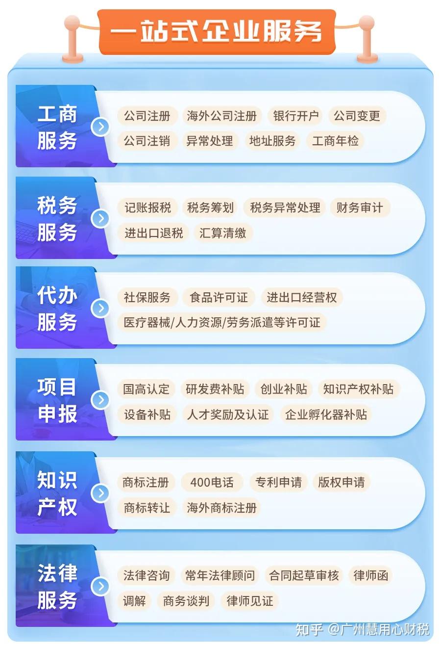 住宅可以注册公司吗_广州公司注册地址政策_广州住宅注册公司