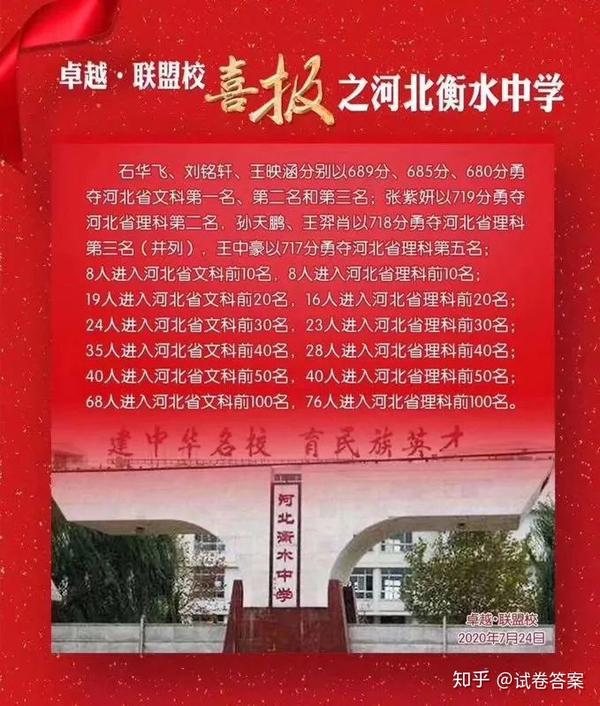 大学录取分数线2023_清华录取分数线2023_北大录取分数线2024