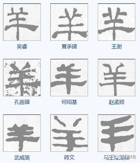 羊姓汉字书法演变过程和羊氏姓氏起源荀卿庠整理