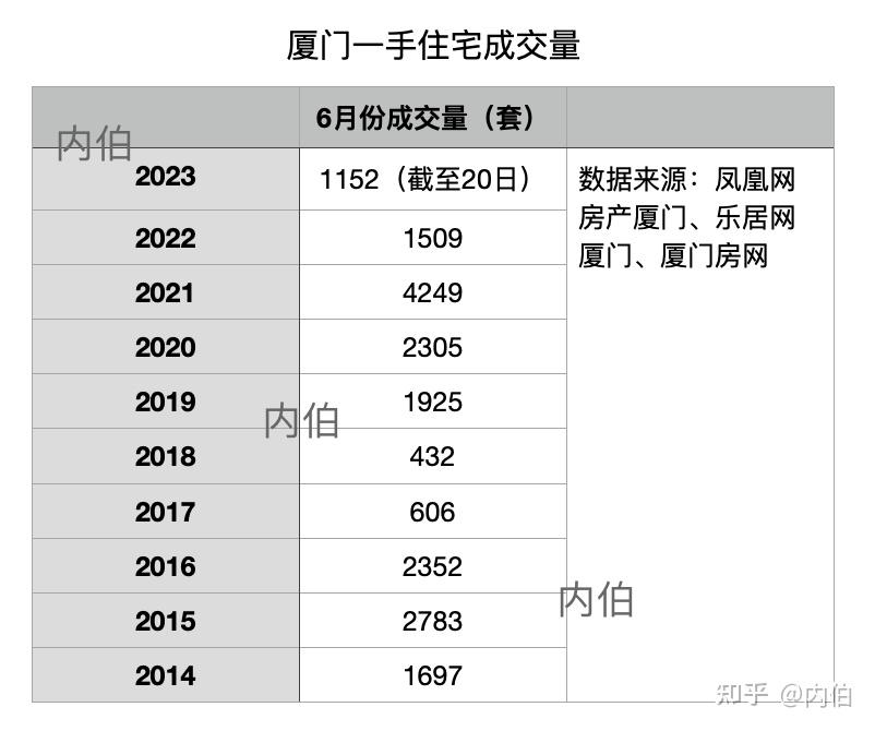 急剧萎缩的成交量! - 知乎