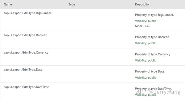 sap-ui5-sap-ui-export-spreadsheet-api-excel