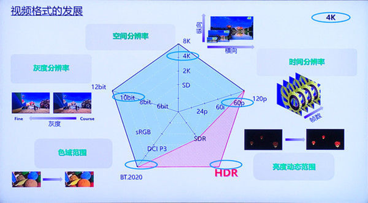 Hdr Matrix HDR on Android : (上) - 知乎