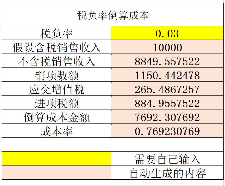v2-795e009f894f805bfbb6556bda8d6242_1440w.jpg?source=172ae18b