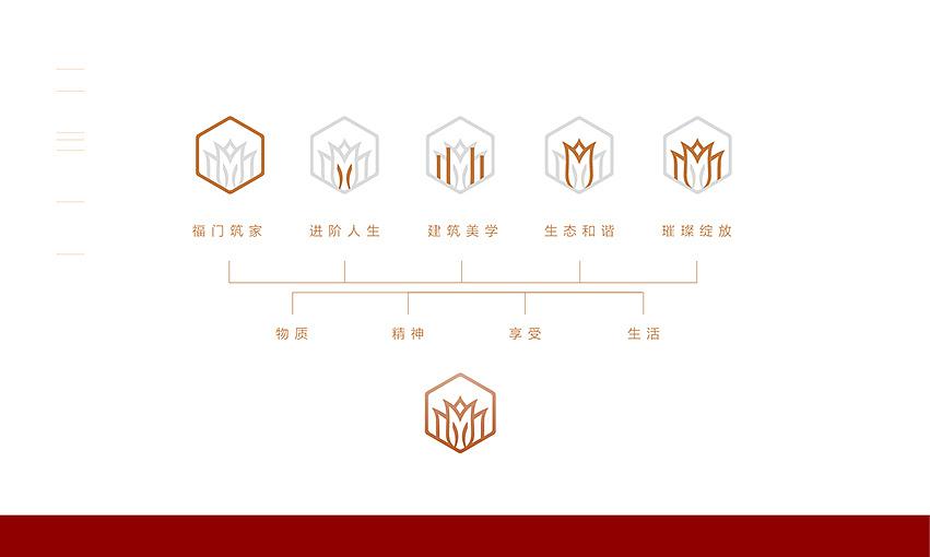 公司logo设计说明怎么写？ - 知乎