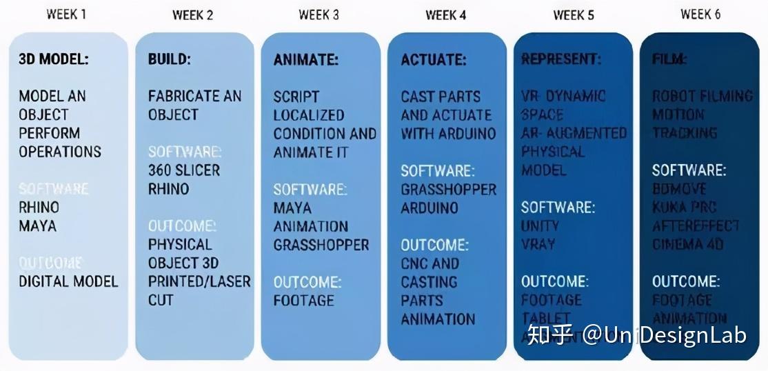 ucla是什么意思 v2-7969cfd01ef93c607d55cd51b08abc0a_r.jpg