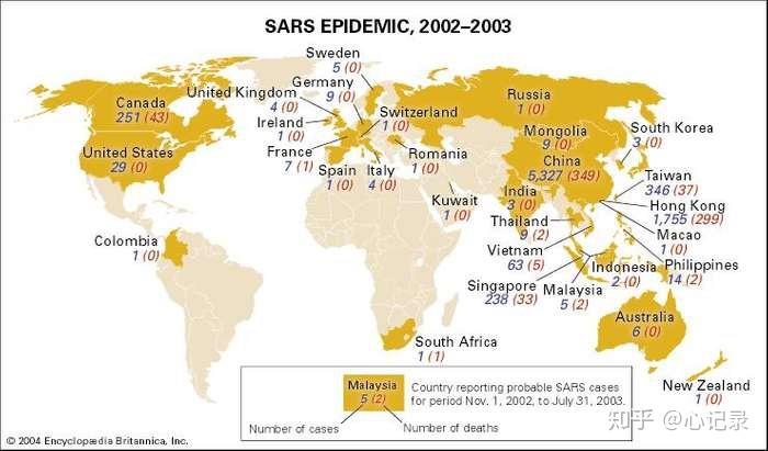 sars的感染和死亡人数分布图sars疫情的结束除了我们英勇的战斗以外