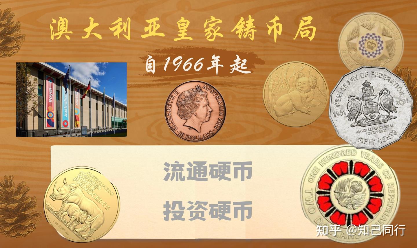 澳大利亚皇家铸币局- 知乎