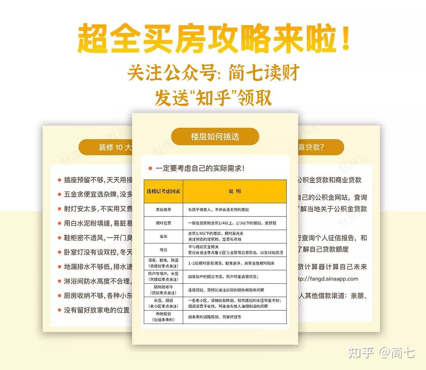 年轻人如何买自己的第一套房?32条买房攻略,让你不被坑! - 知乎