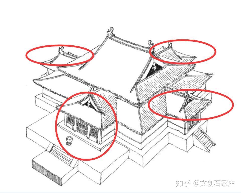 竹林墨客石家庄老照片之隆兴寺摩尼殿