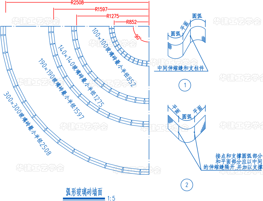 2,玻璃砖墙的优缺点3,玻璃砖墙施工图1 什么是玻璃砖?