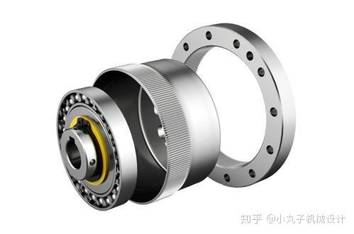 柔性齿轮,柔性轴承,刚性齿轮四个基本构件组成,谐波传动减速器,是一种