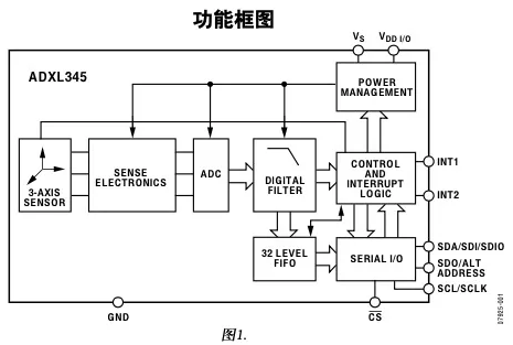 v2-797c7ad3ee88d1e38cf0fb46c63cde3c_1440w.jpg?source=172ae18b