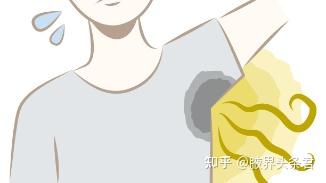 【成都军大腋臭专科】青少年狐臭的类型 - 知乎