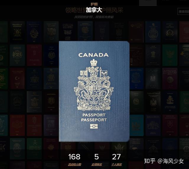 拿枫叶卡还不够?非得入籍?加拿大护照有什么好的?