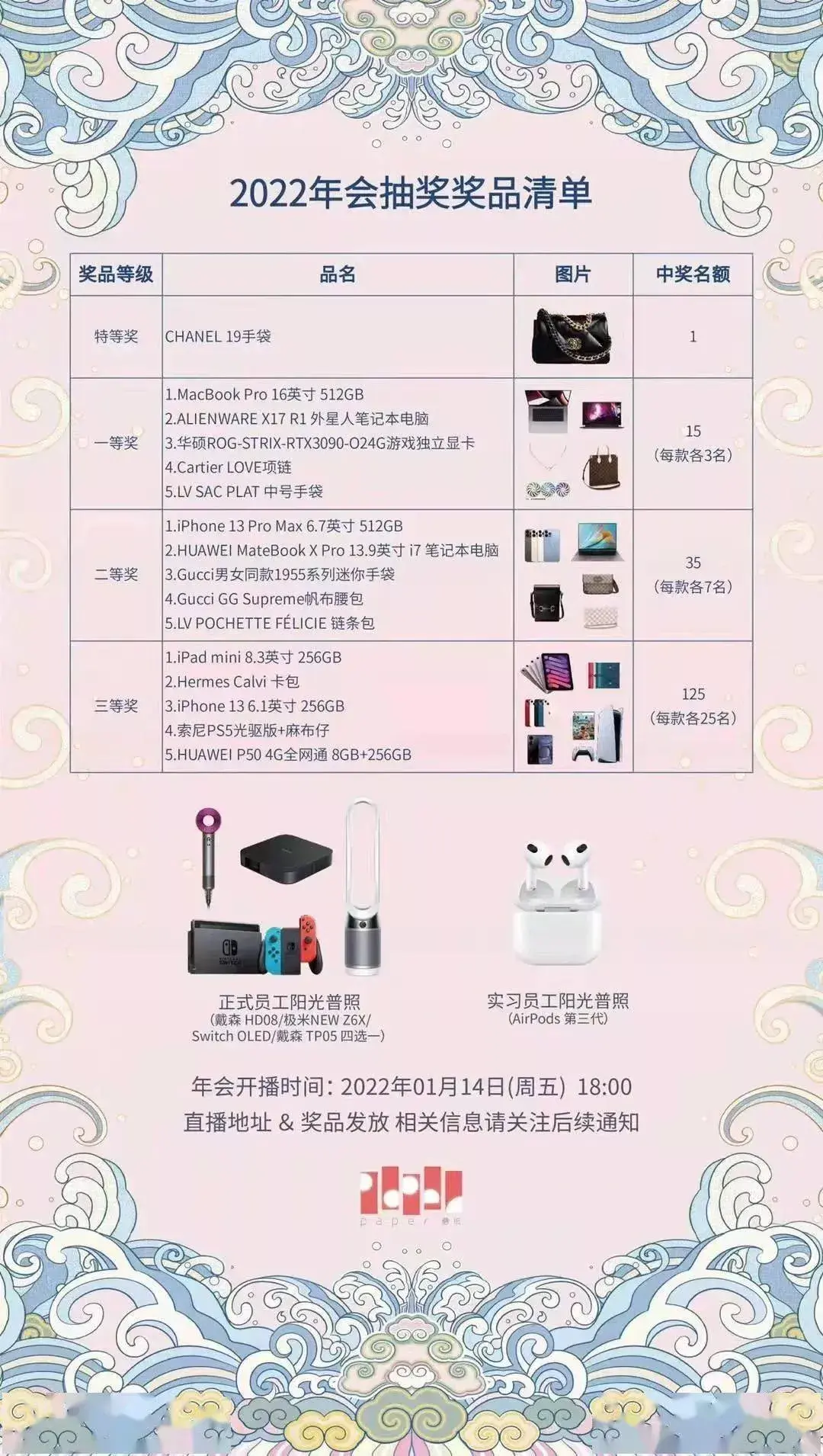 礼品登记表在现代企业活动中的应用与演变