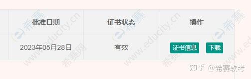 2023年5月软考电子版证书已上线！ - 知乎