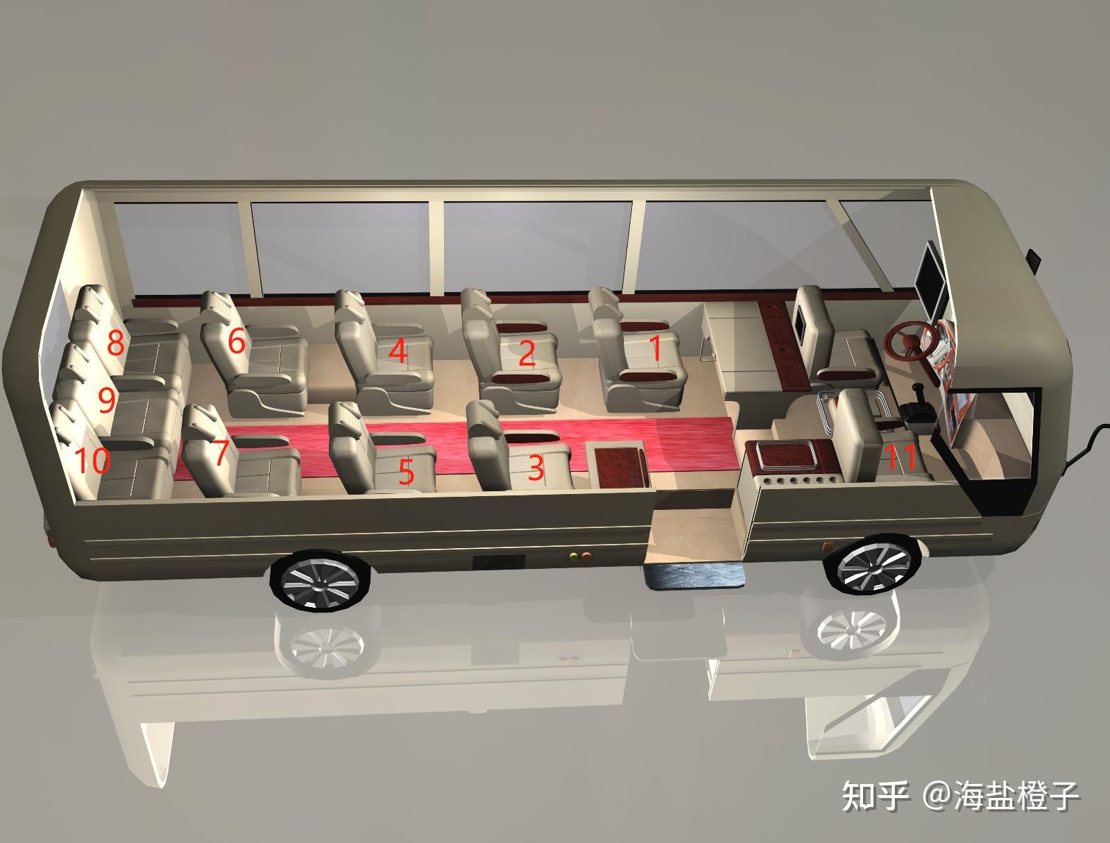 一文掌握常见场合座次安排 - 知乎