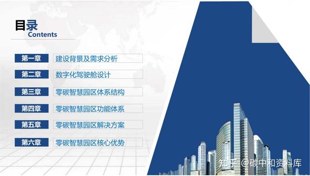 如何建设零碳园区：挑战、案例与方案（附下载） - 知乎
